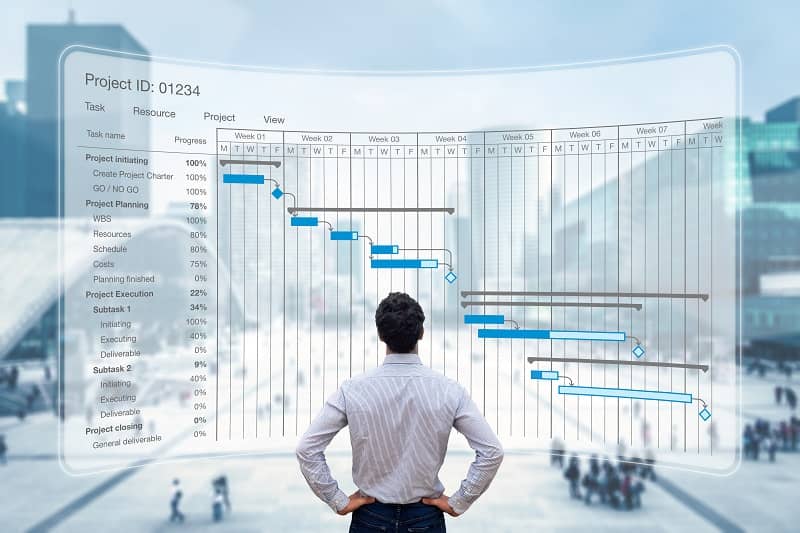 Project manager working with Gantt chart planning schedule-cm