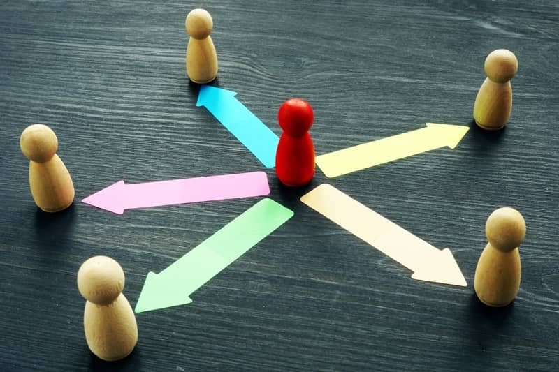 Delegating concept. Woode
